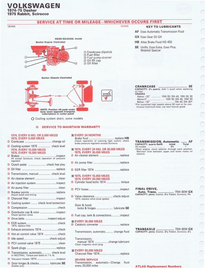 n_1975 ESSO Car Care Guide 1- 104.jpg